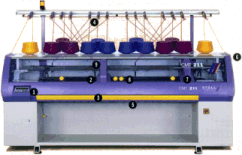 Textilmaschinenservice, Stoll Gebrauchtmaschinen, Textile Gestricke, Technische Gestricke, STOLL Strickmaschinenservice